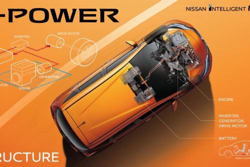 Foto: Nové hnací ústrojí s elektromotorem od automobilky Nissan